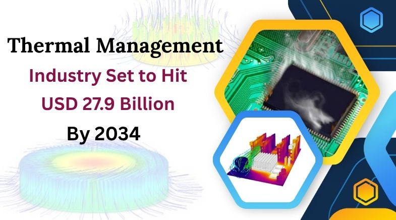Thermal Management Industry